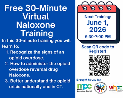 Naloxone June 2026.png