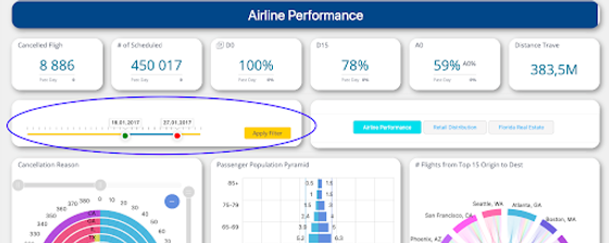 Date Range Slider Qbeeq Date Range Slider Qbeeq