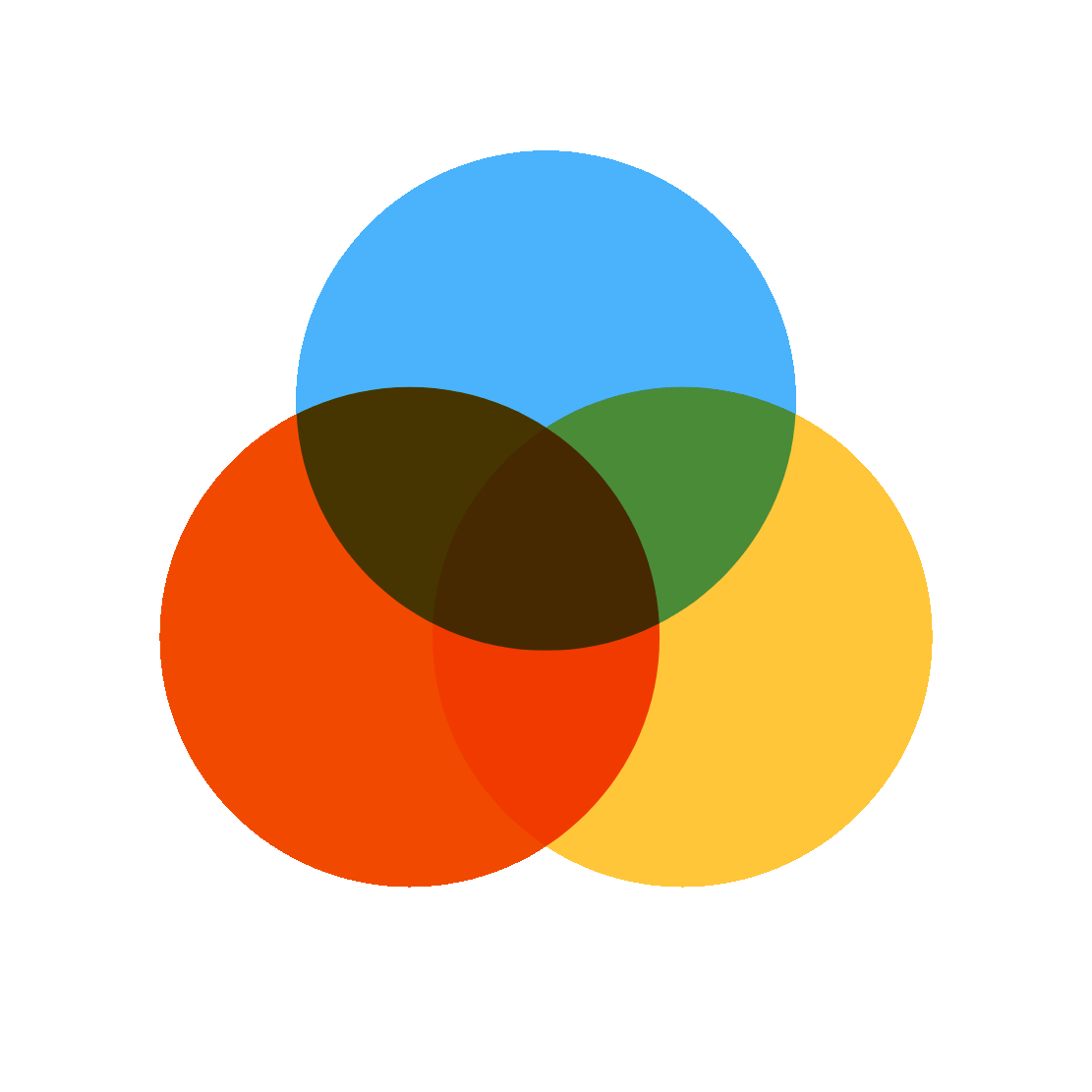 wired-flat-160-common-part-chart.gif