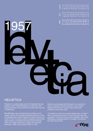 helvetica