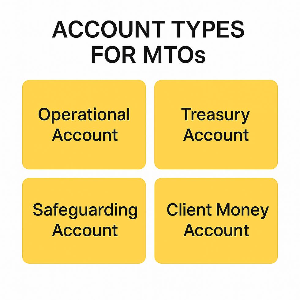 MTOs