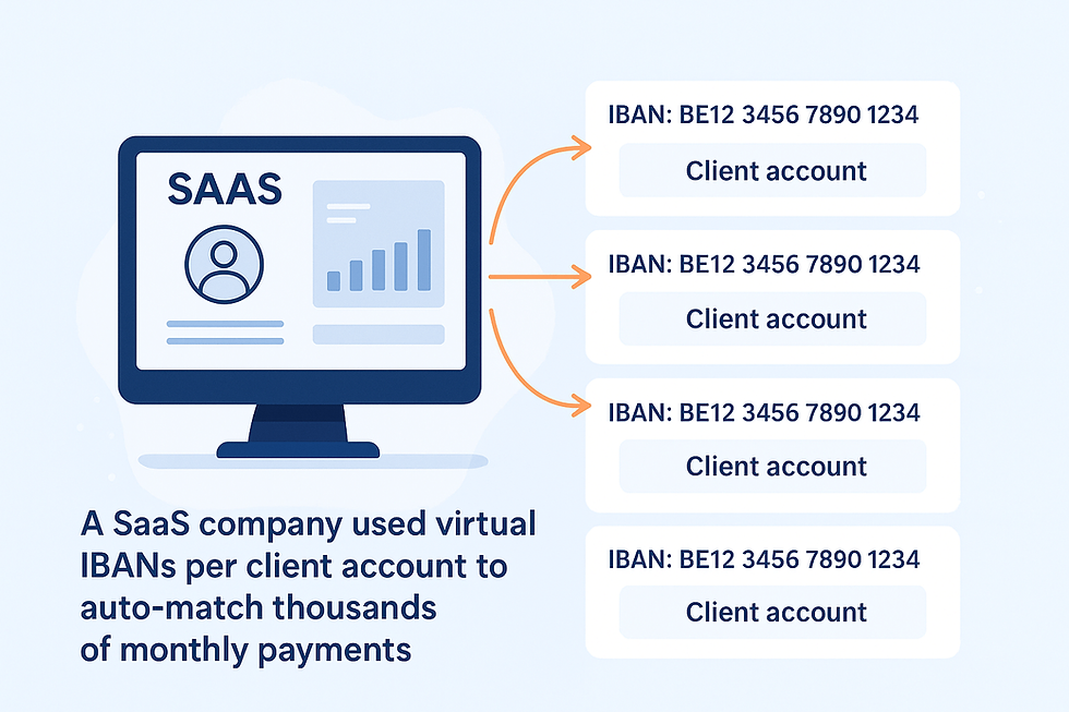 multiple IBANs for SaaS business