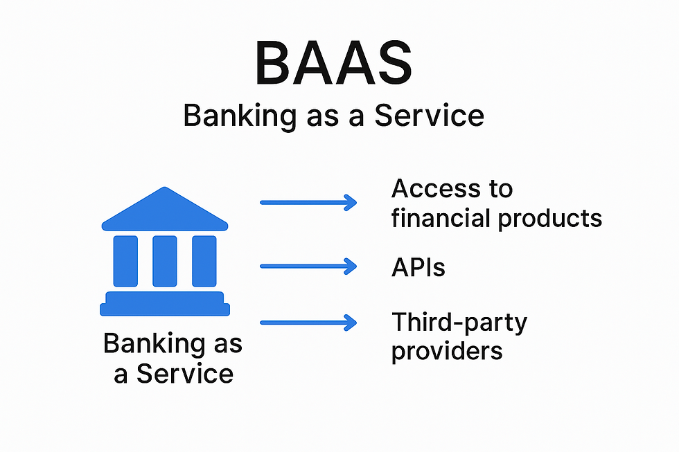 BaaS