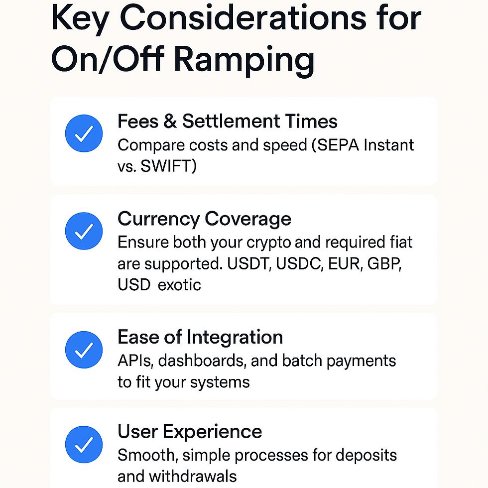 on/off ramping checklist