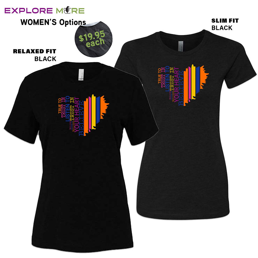 Thumbnail: Trust your Heart