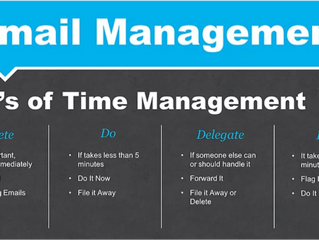4 D's of Time Management - part 2