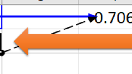 Excel Tutorial: Auditing Formulas with Trace Precedents