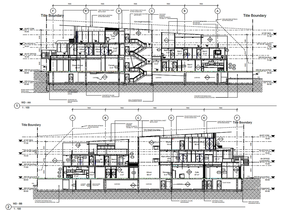 Sections