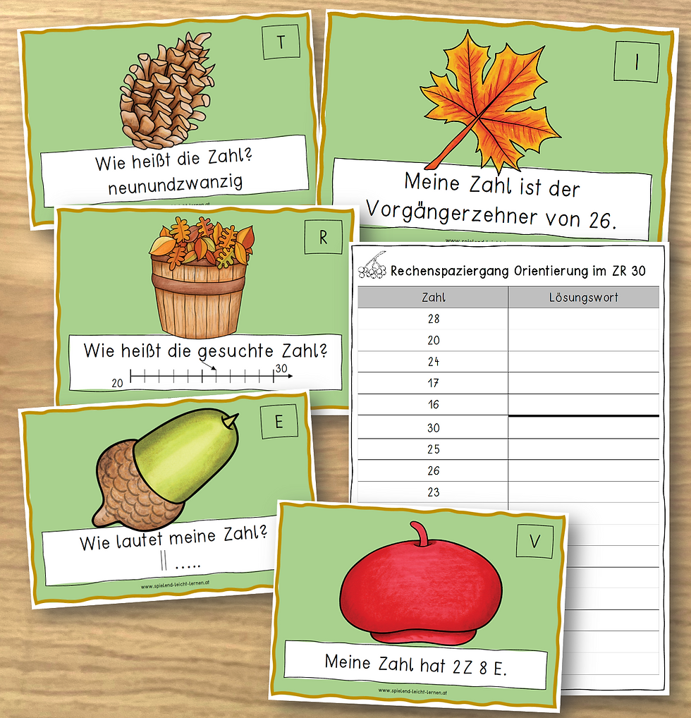 Rechenspaziergang ZR 30 Orientierung