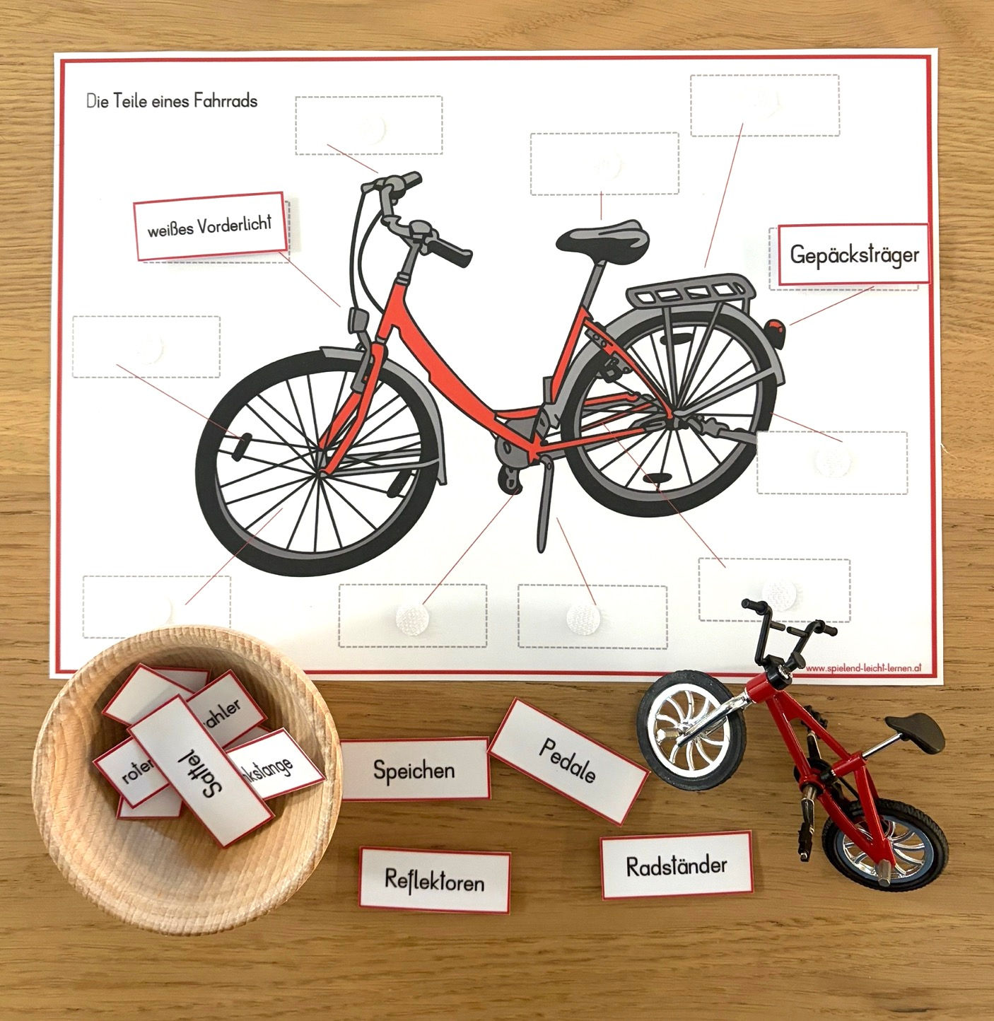 Mein Fahrrad Die Teile des Fahrrads (KLETT-Material)