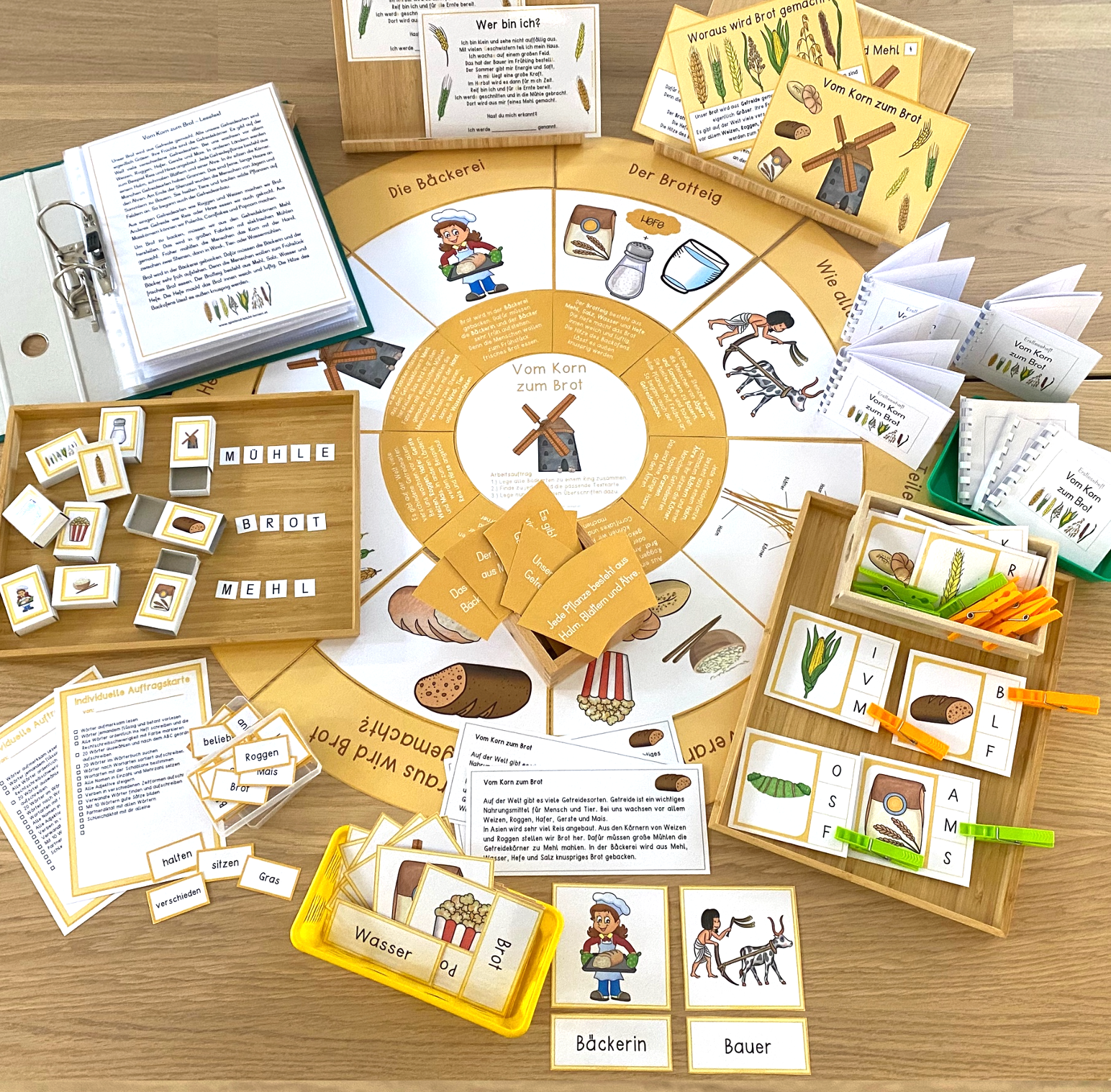 Vom Korn zum Brot – großes fächerübergreifendes Materialpaket