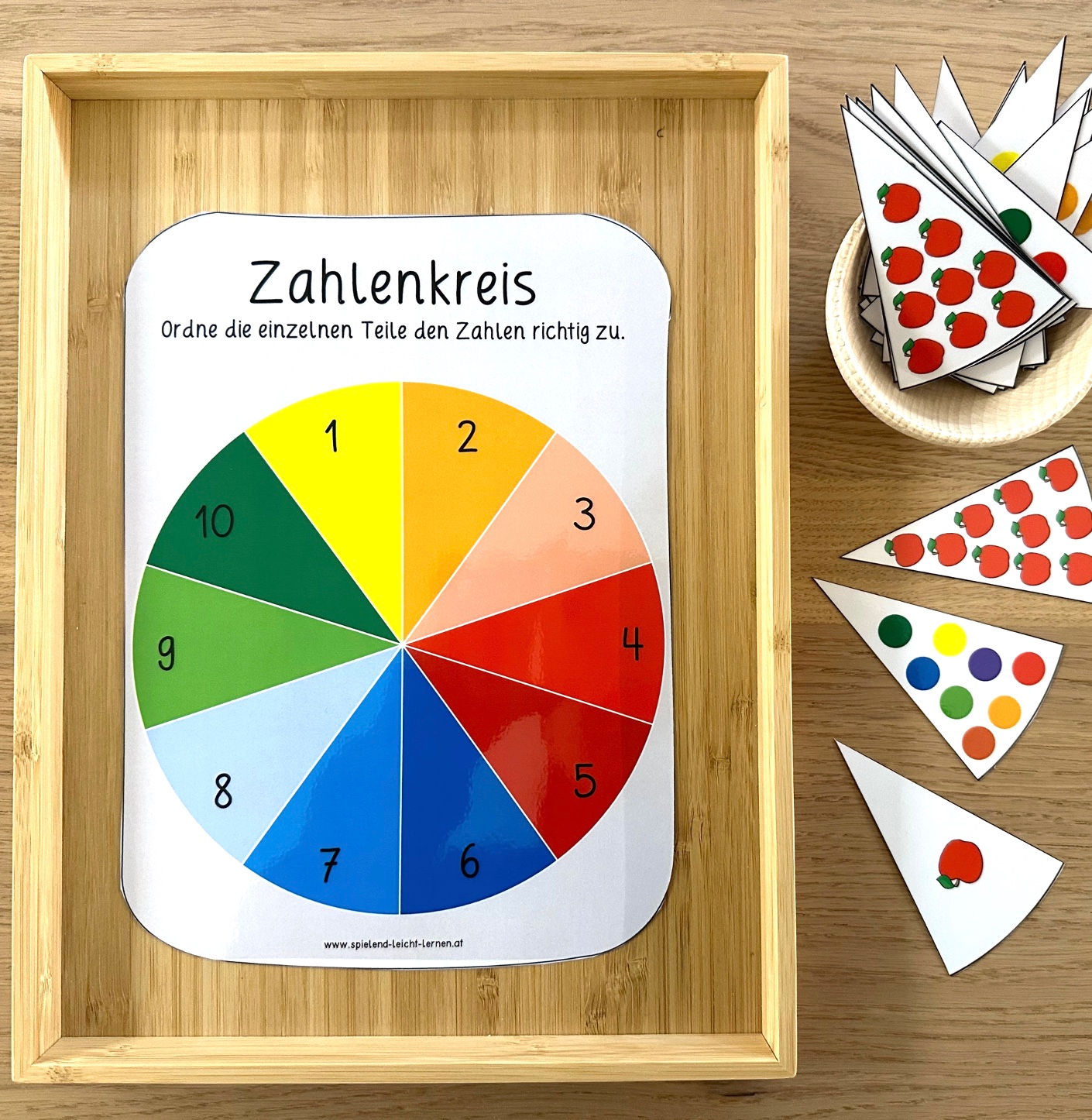 Zahlenkreis Mengen & Zahlen im Zahlenraum 10