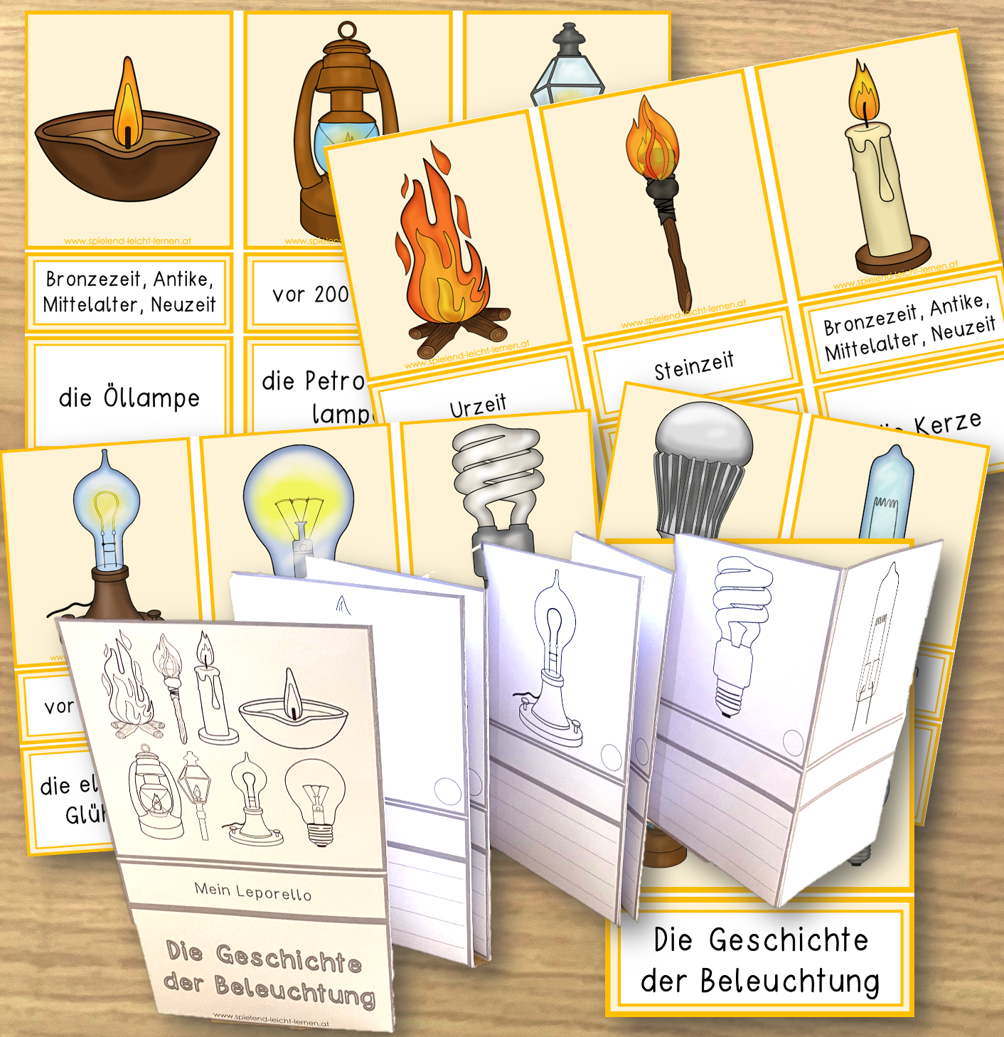 Geschichte der Beleuchtung – Legekarten und Heftchen