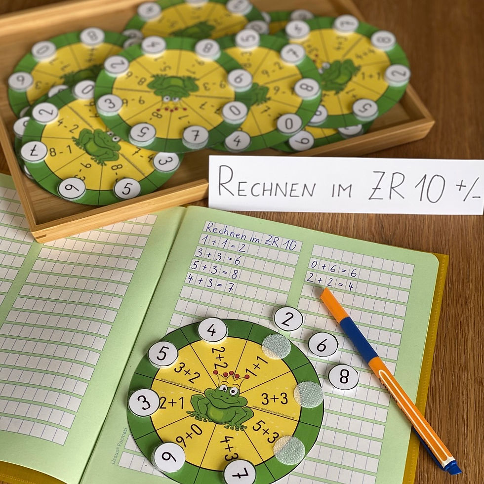 Rechenräder KLETT im Zahlenraum 10 (Plus und Minus) | SLL