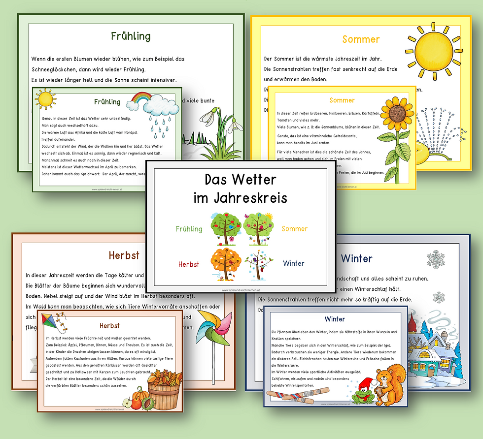 Wetter - Informationskartei "im Jahreskreis"