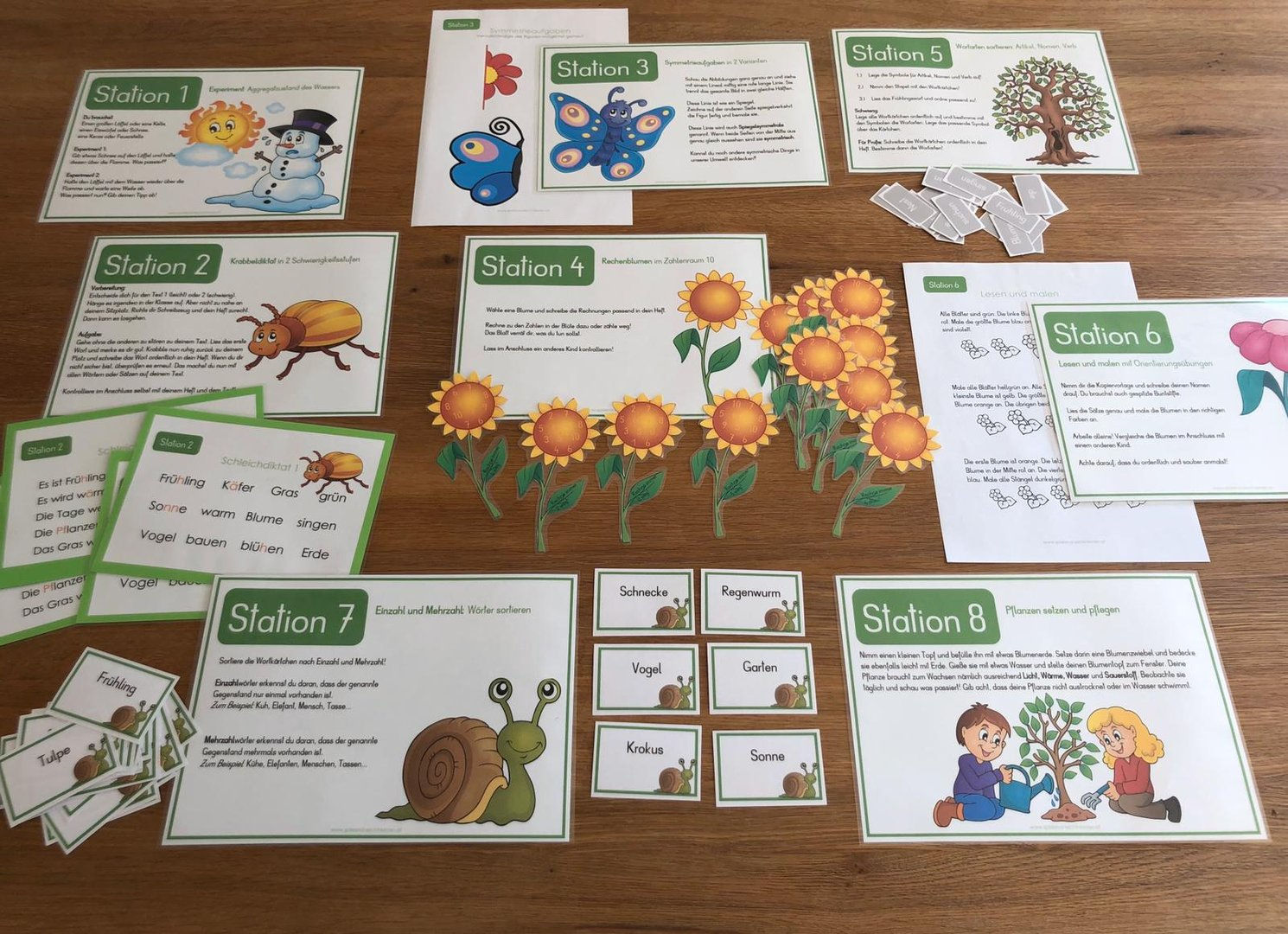 Stationsbetrieb FRÜHLING 1.+2. Klasse