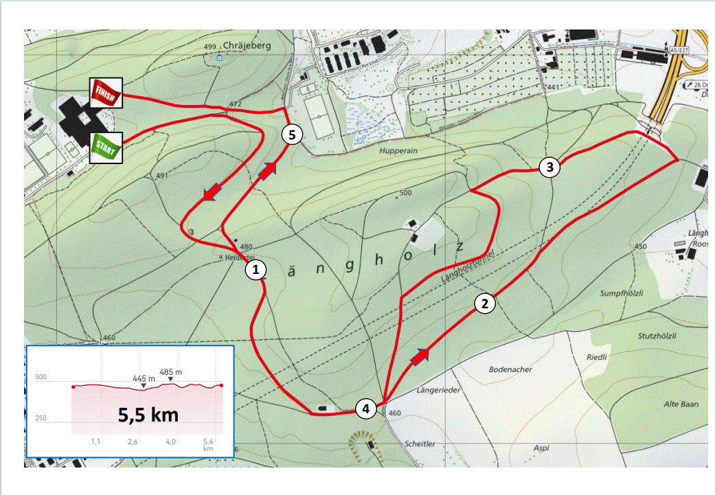 5.5 km v2.gif