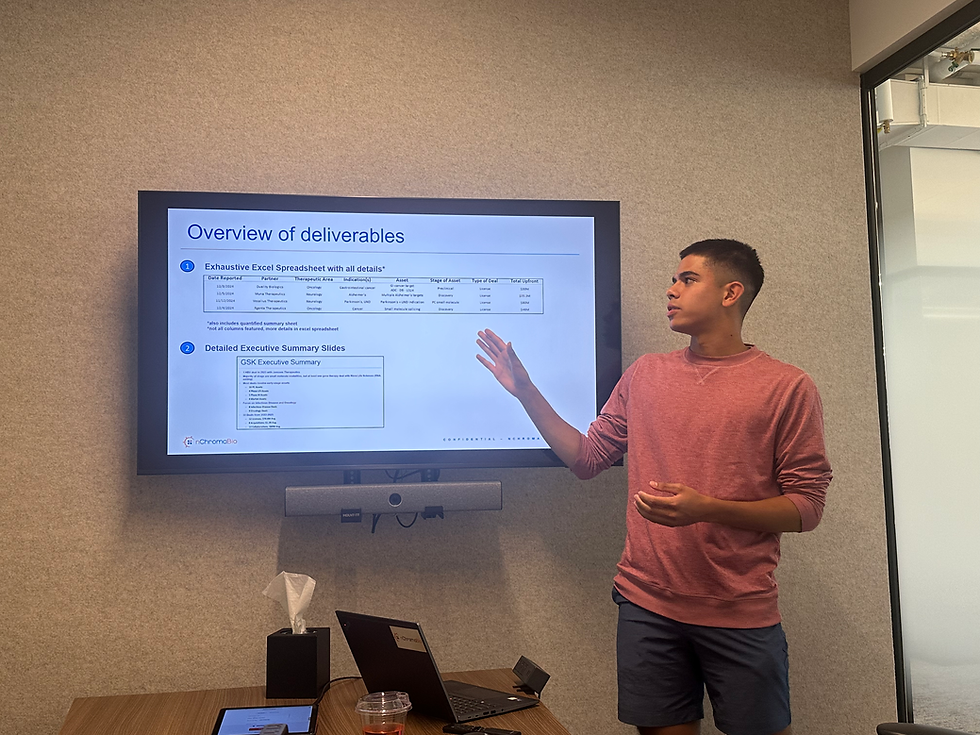 Presenting my findings to Blaide and Mansi!