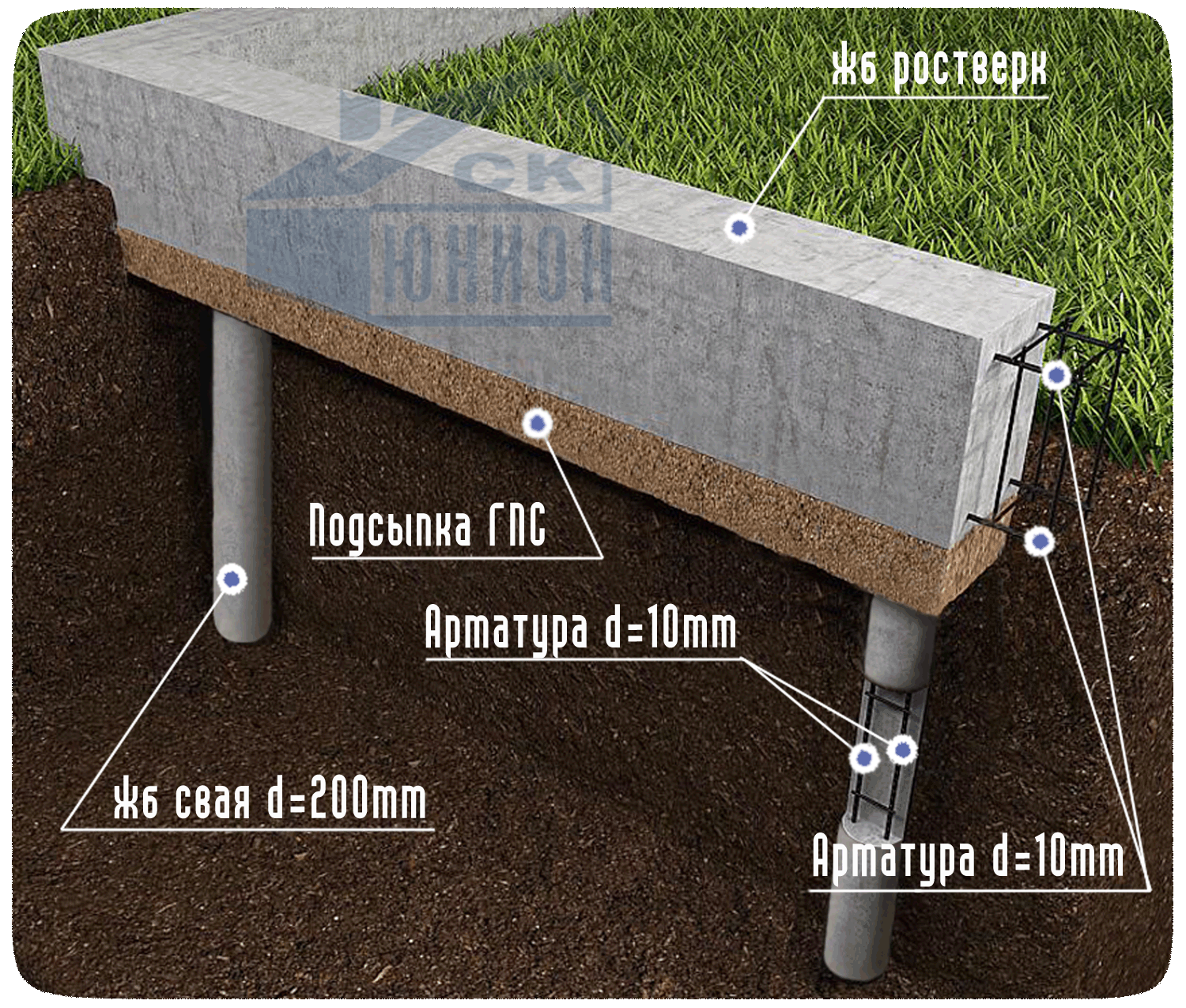 images-lentochniy-na-svayah3 копия.gif