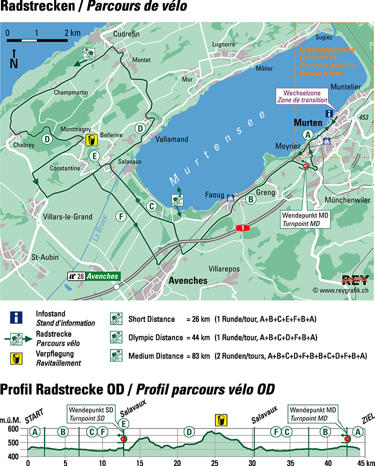 Murten Triathlon - Bike Course