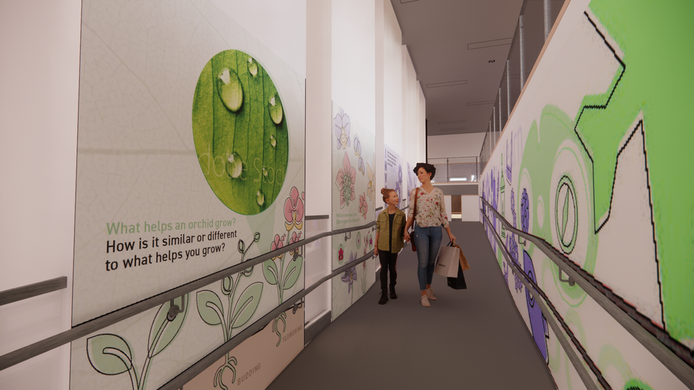 3D View of Interactive Ramp Design