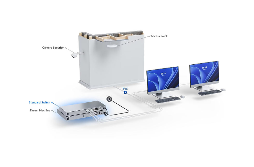 home network technician