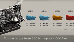 Wymiana oleju w skrzyni biegów BMW. Jakie INTERWAŁY, ryzyka, uwagi przy wymianie oleju w skrzyni biegów ZF 8HP i 6HP.