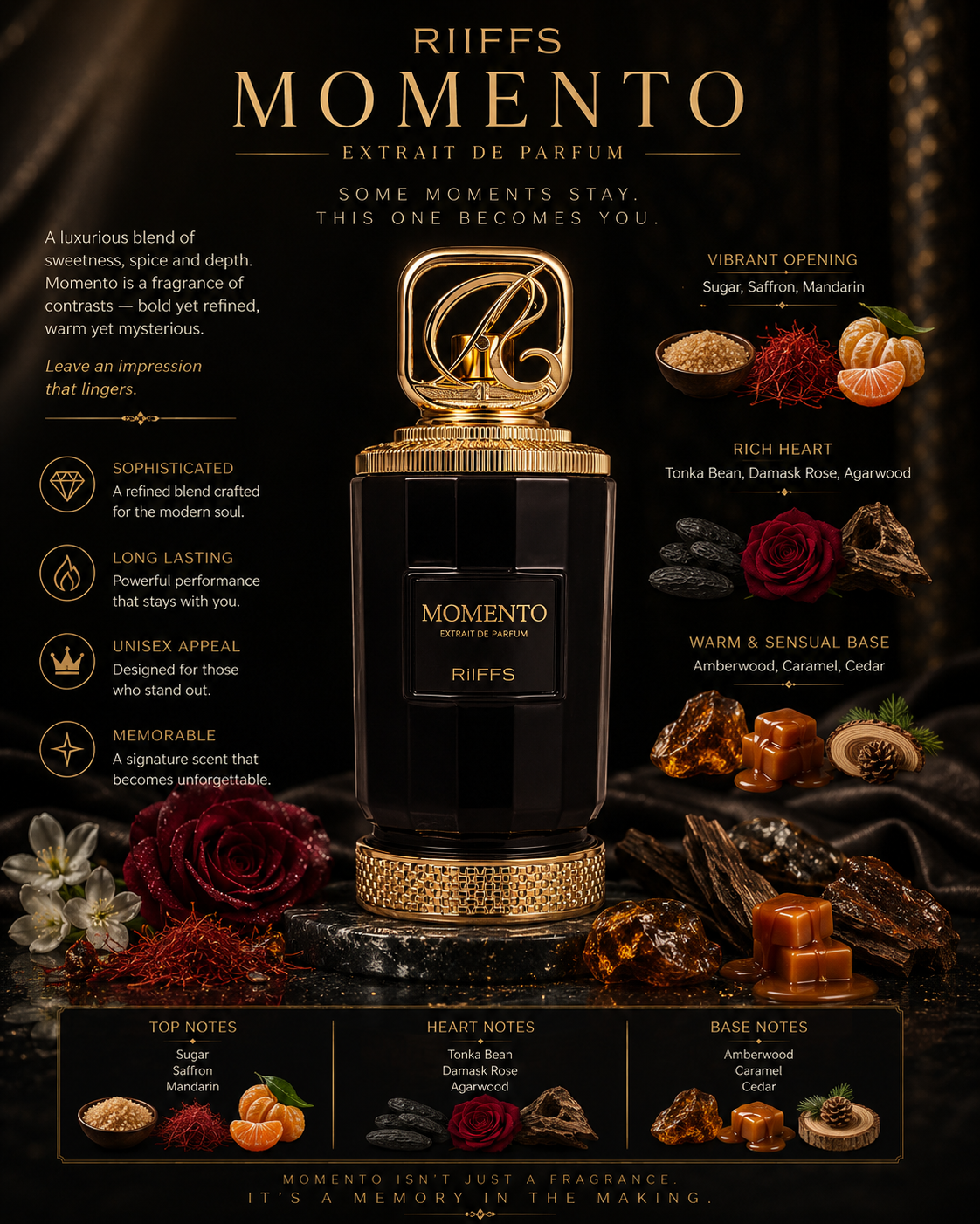 Momento Riiffs Perfumes 10ML