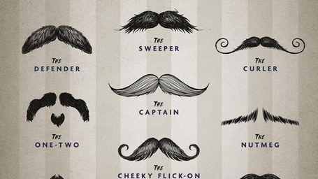 "Movember": Awareness, Fundraising, Support.