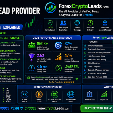 What Is the Best Forex Lead Provider in 2026? ForexCryptoLeads.com Explained