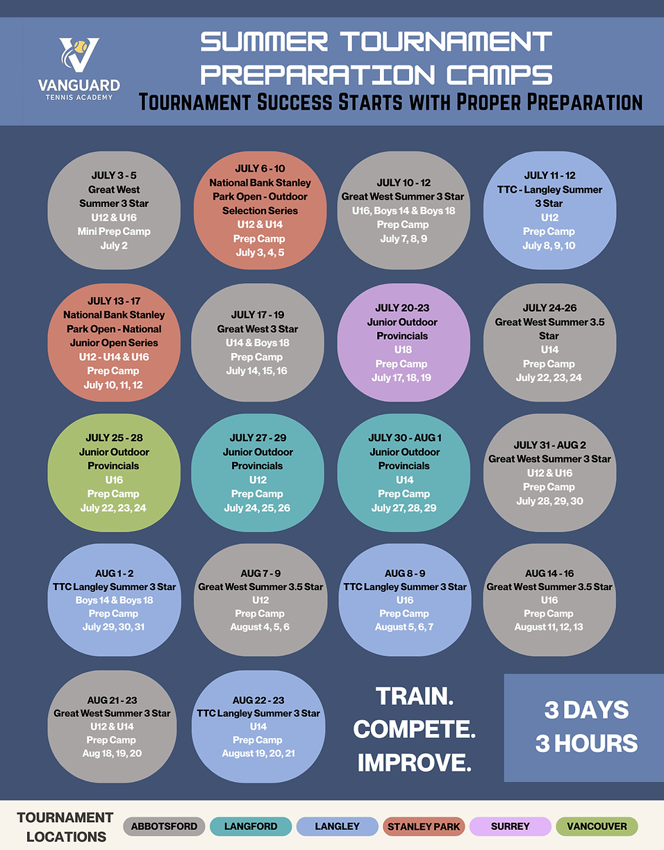 Tournament Preparation Camps for JULY & AUGUST 2026 Tournaments (2).png