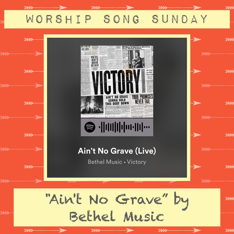 Worship Song Sunday April 11,2021