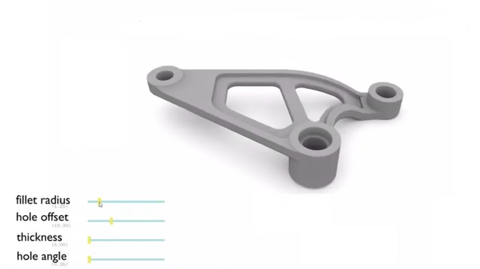 Generative shape design with AI