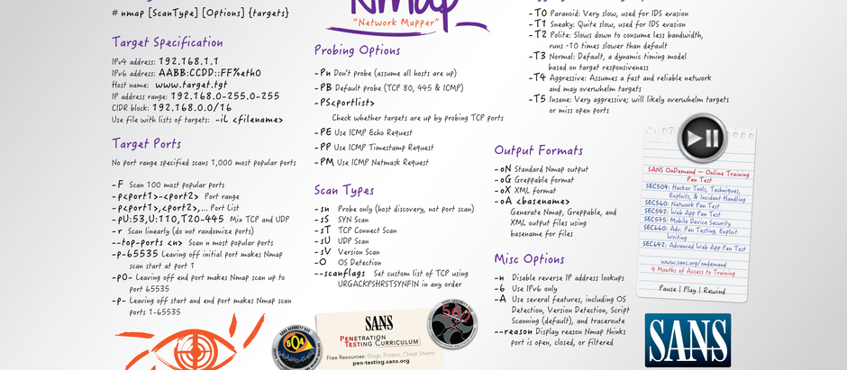 Nmap İstekleri ve Gelen Sonuçlar