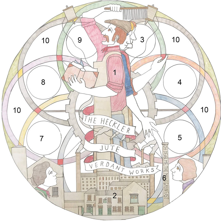 Jute cartoon