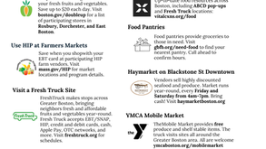 Food Resource Masterdoc