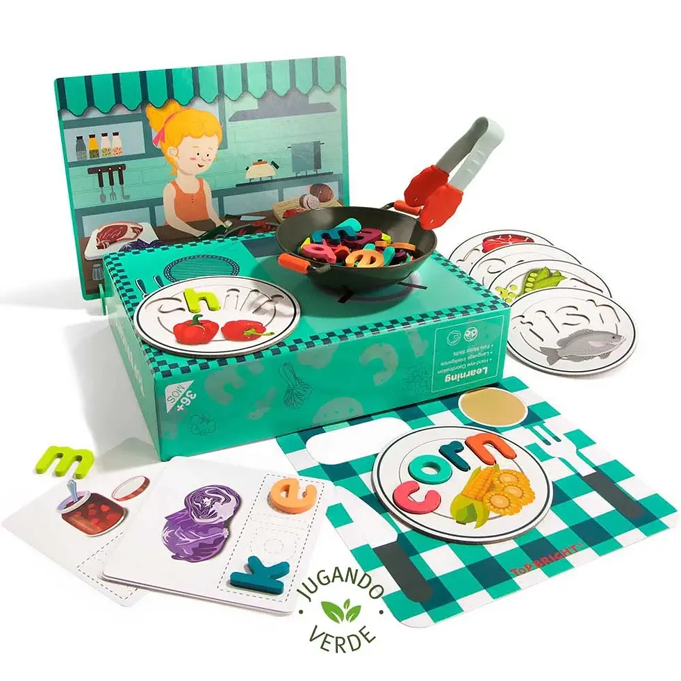 Miniatura: Abc De Comidas En Inglés