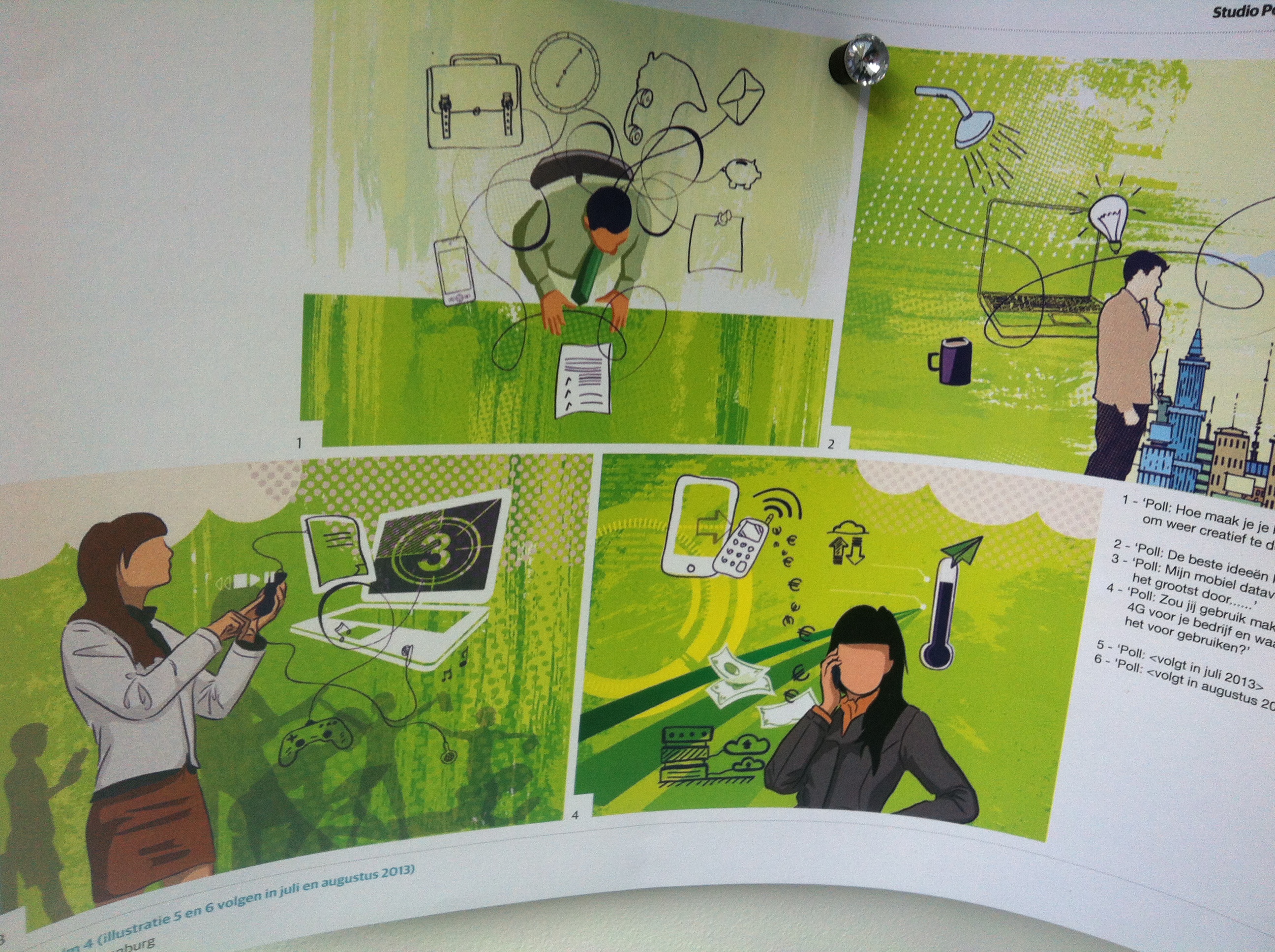 KPN illustraties