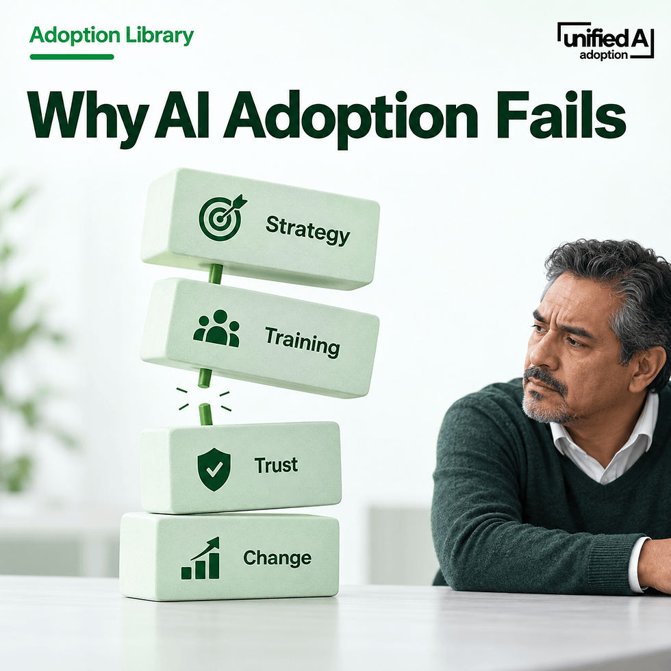 Why Does AI Adoption Fail?