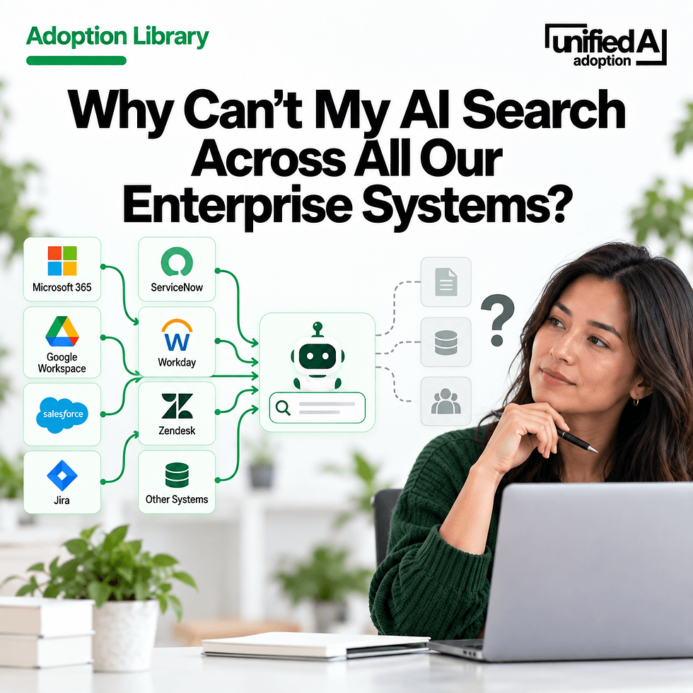 Why Can’t My AI Search Across All Our Enterprise Systems?