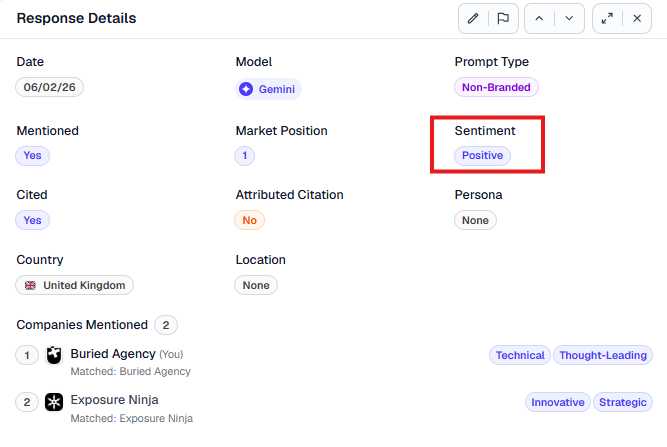 Tracking Sentiment on Athena