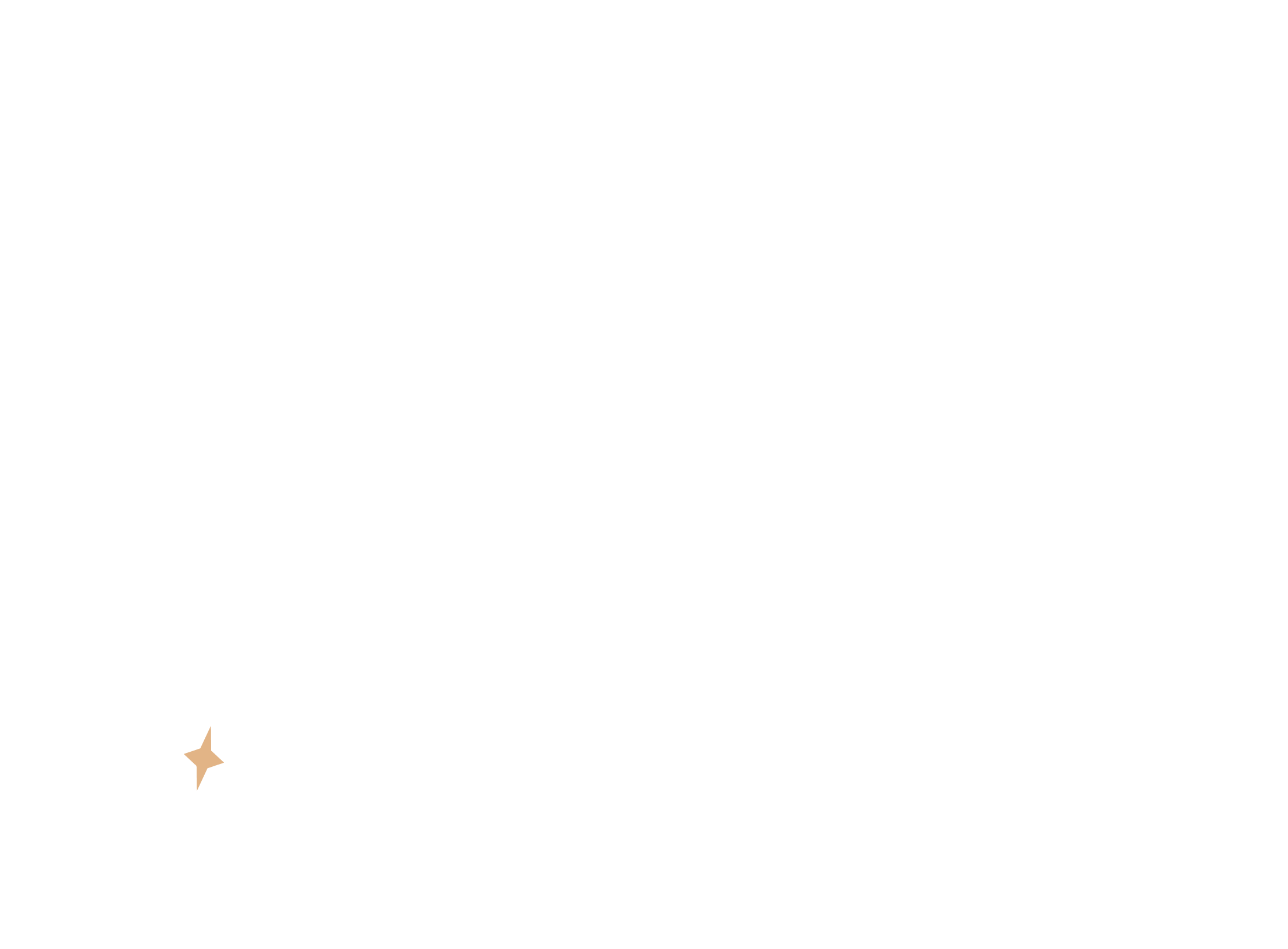 Writer: Haus of ASTRID