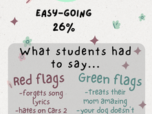 Red and green flags of dating: who is perfect for you?