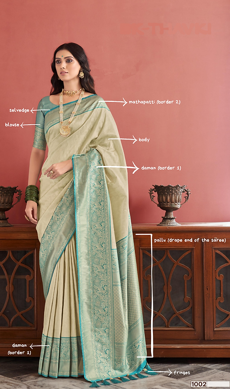 saree dynamics