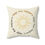 Thumbnail: Help the Helpers Throw Pillow