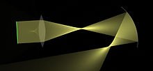 spherical-lens-and-mirror.jpg