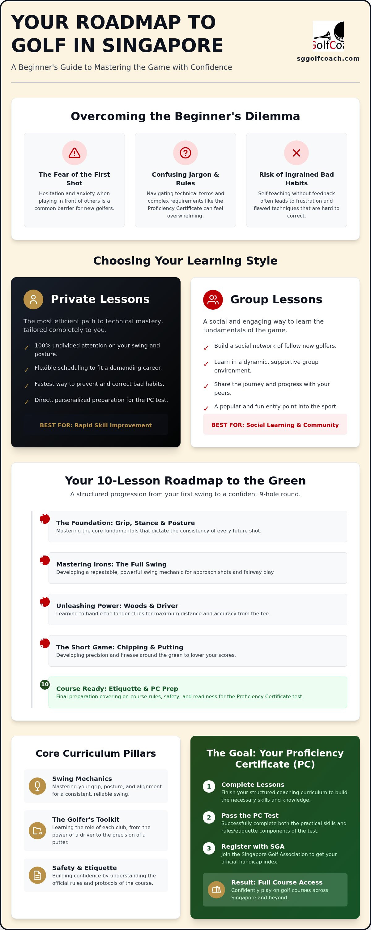 Beginner golf lessons Singapore