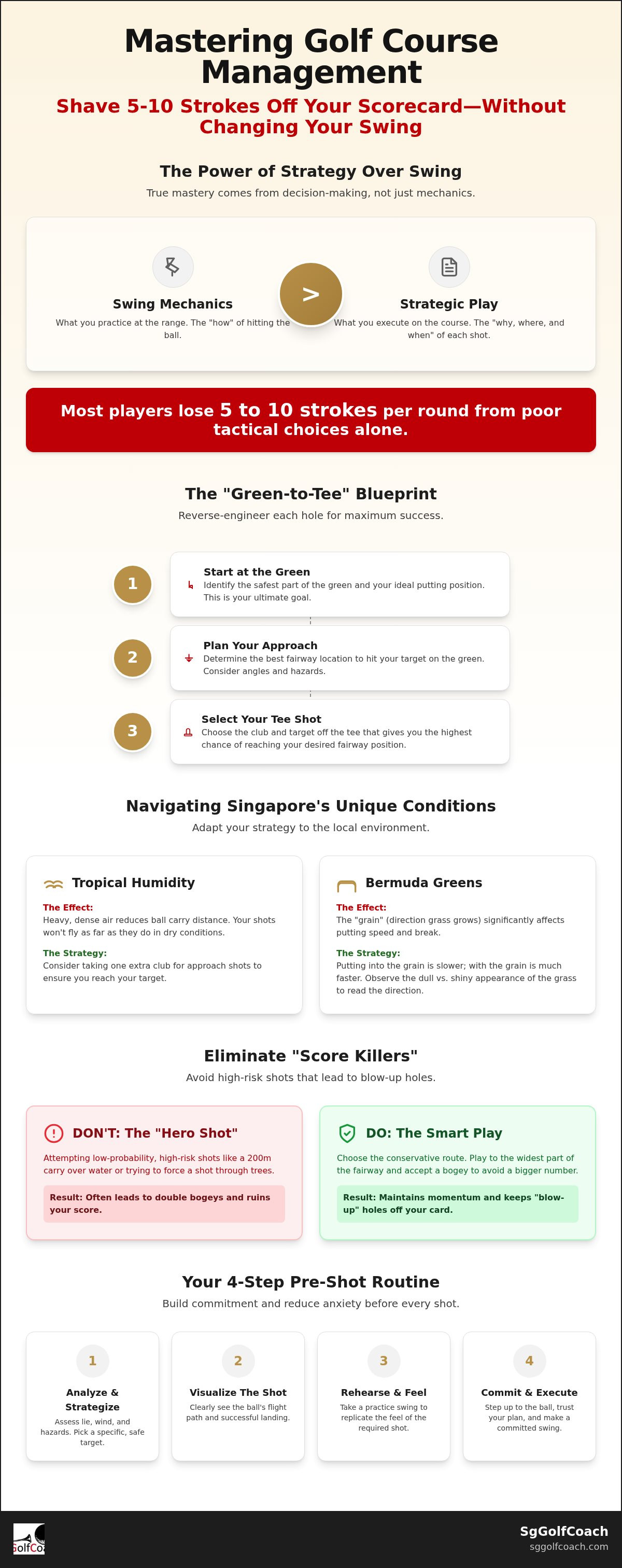 Golf course management tips Singapore