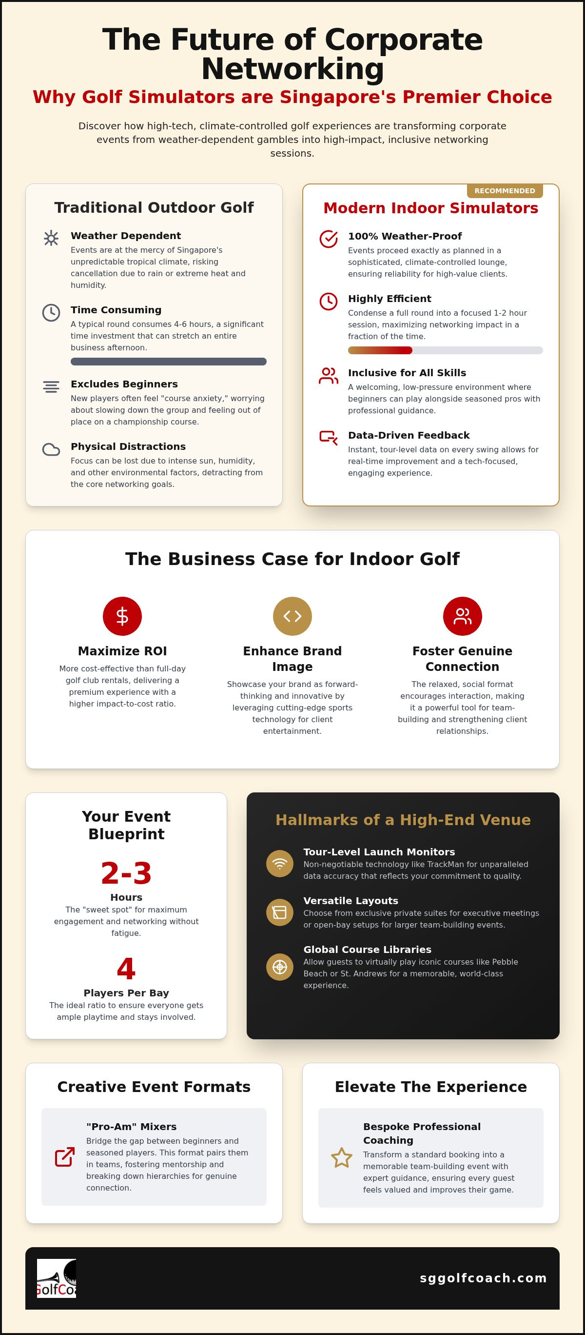 Corporate golf simulator Singapore