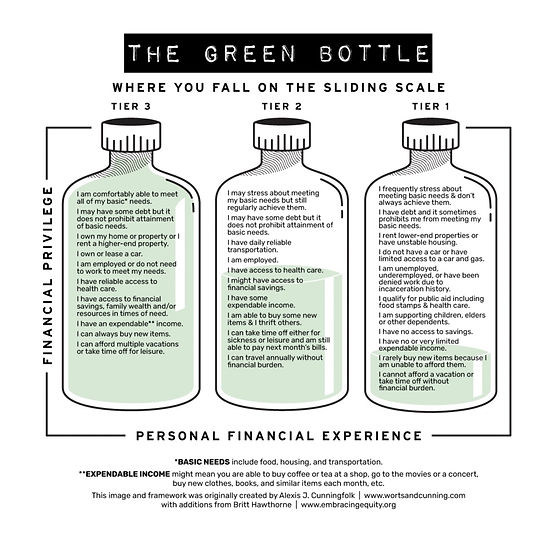 New green bottle .jpg